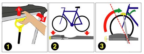 Visual demonstration showing how to load your bike onto the front of the bus